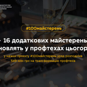 Уряд збільшив фінансування на створення майстерень у профтехах до 549 млн грн МОН Укріїни